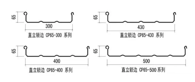 先進(jìn)的直立鎖邊板系統(tǒng)在金屬屋面中的應(yīng)用